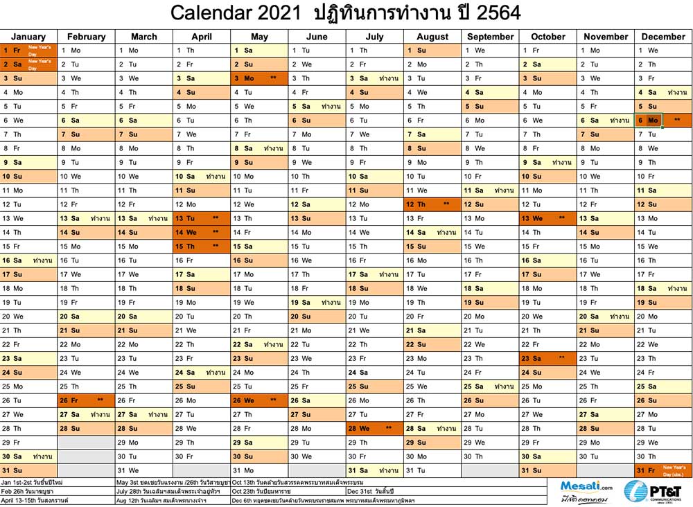 Ptt.co.th: ติดต่อเรา